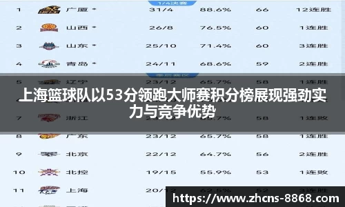 8868体育官网